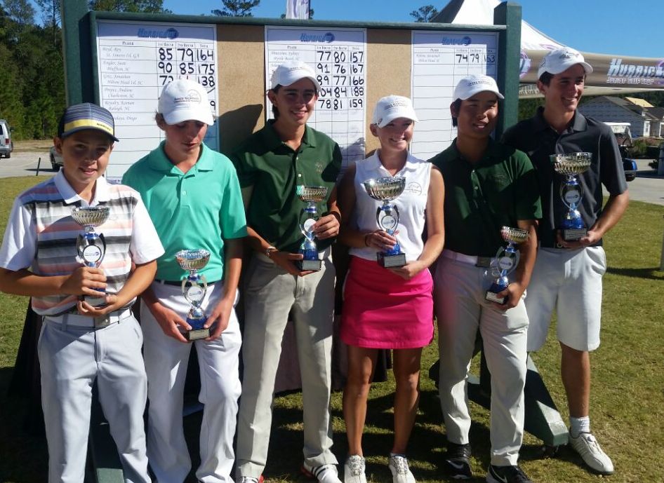 GRAN ACTUACION DE CHILENO EN TORNEO EN USA