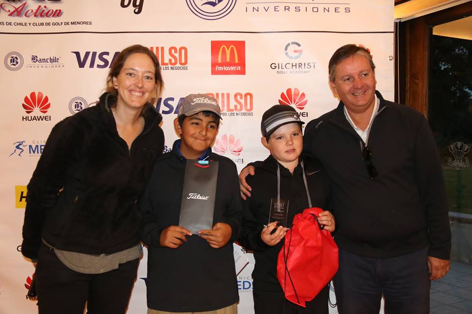 4º Golf Action 2018, PWCC