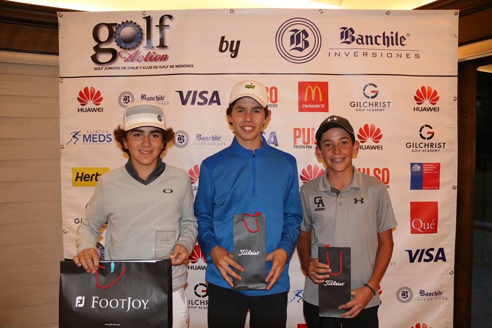 4º Golf Action 2018, PWCC