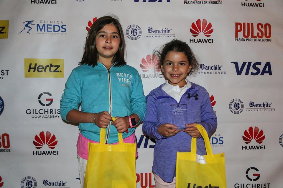 5º Golf Action 2018, Angostura Country Club - Copa Hertz