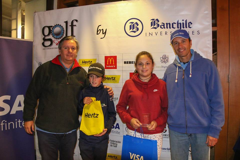 7º Golf Action 2018, Club de Golf La Dehesa