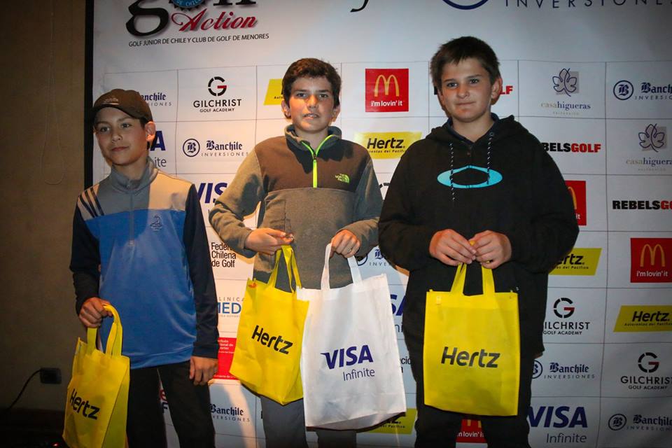 8º Golf Action 2018 - Hacienda Chicureo