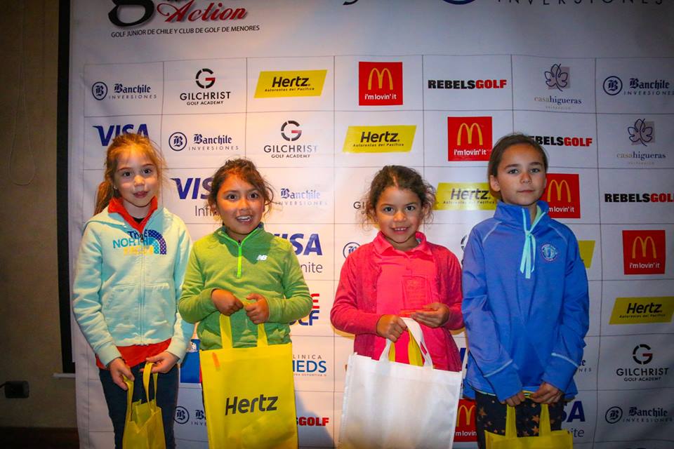 8º Golf Action 2018 - Hacienda Chicureo