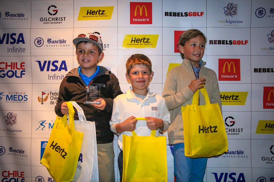 8º Golf Action 2018 - Hacienda Chicureo