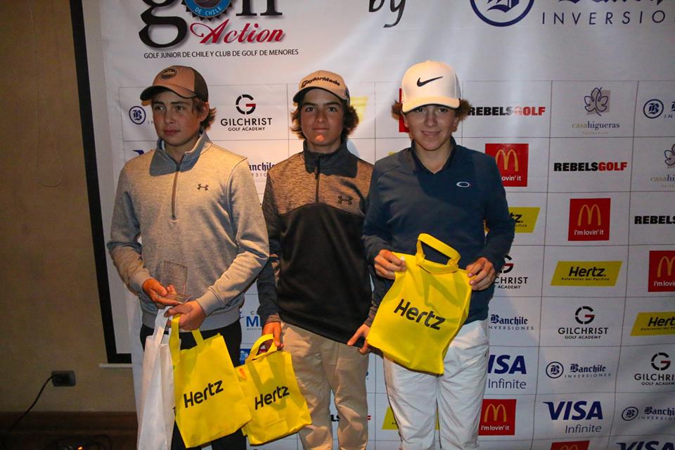 8º Golf Action 2018 - Hacienda Chicureo