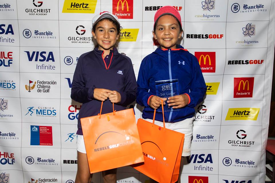 2º Golf Action 2019 - Club de Polo